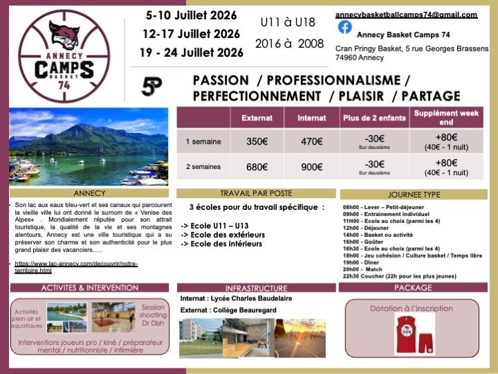 Photo Annecy Basket Camp