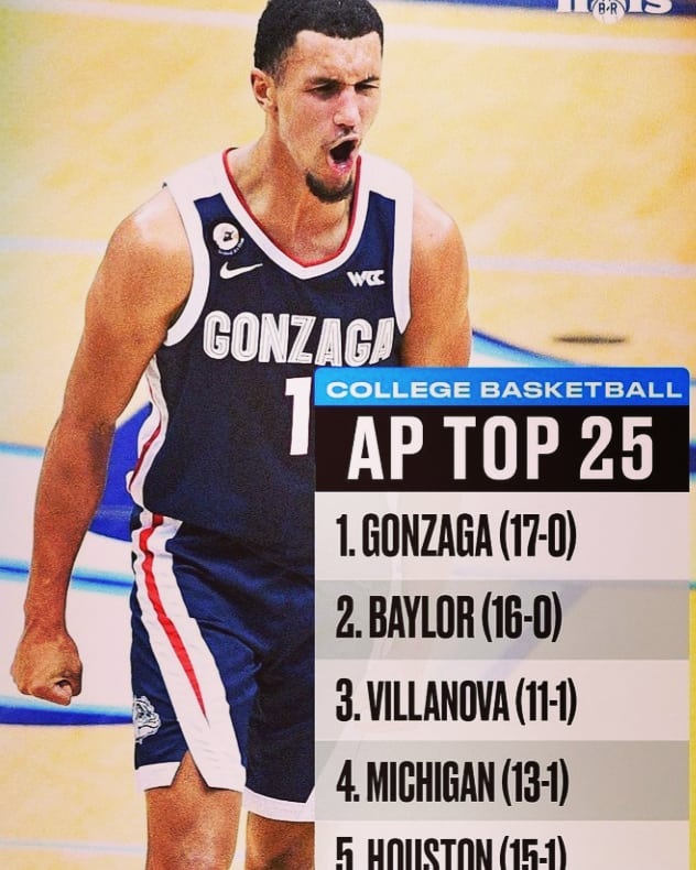 Photo Apex Basketball Academy