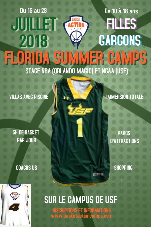 Photo Basket Action Camps