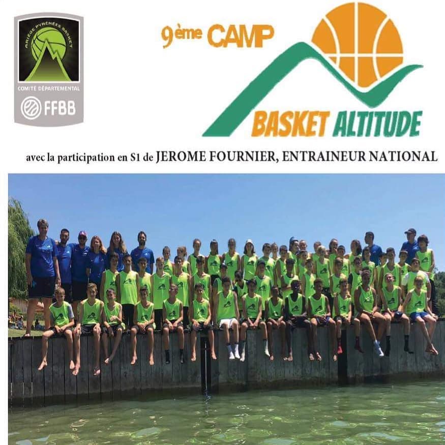 Photo Basket Altitude