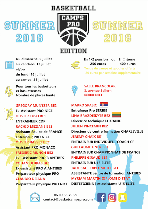 Photo Basket Camps Pro