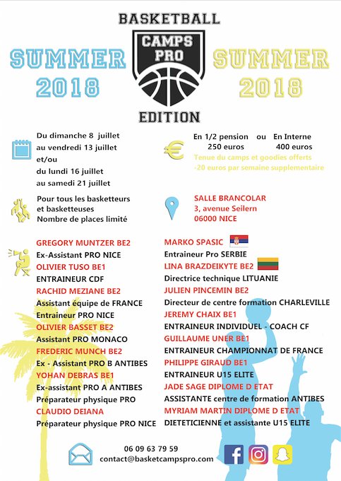 Photo Basket Camps Pro