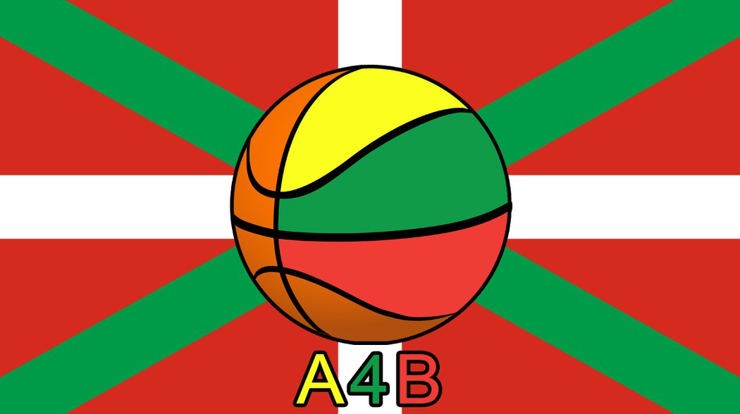 Photo Camps Basket Freddy Hufnagel