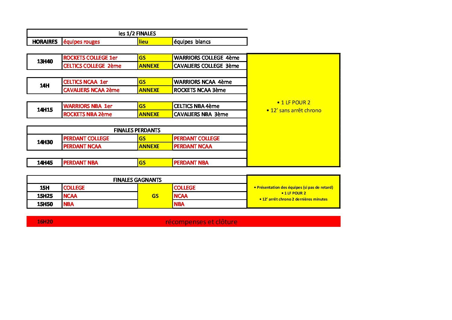 Photo Camps Elan Chalon