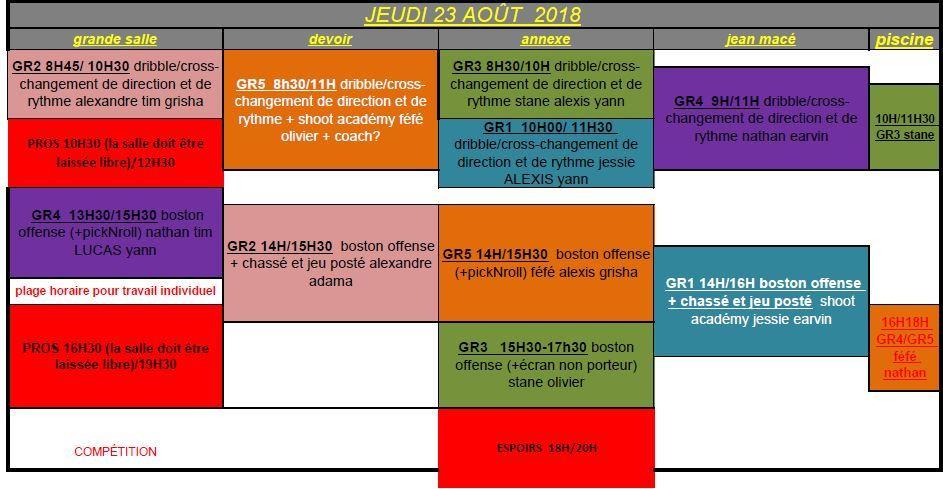 Photo Camps Elan Chalon