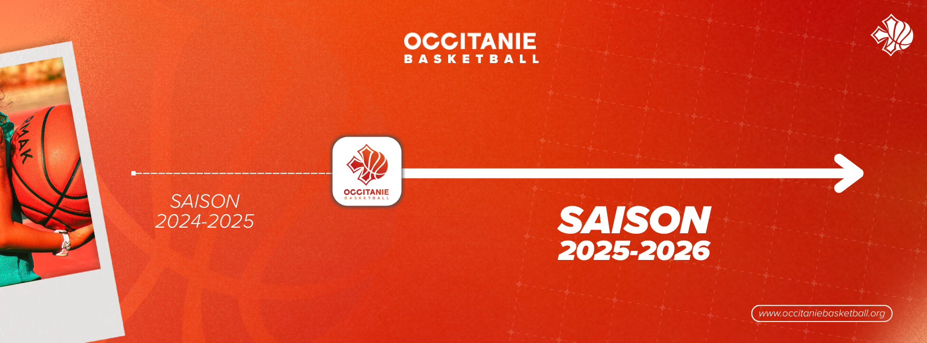 Photo Occitanie Basketball Camps