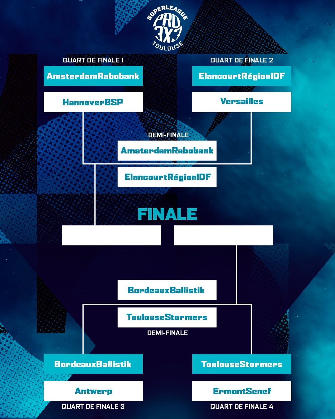 Photo Occitanie Basketball Camps