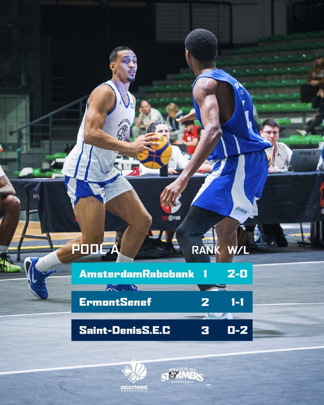 Photo Occitanie Basketball Camps