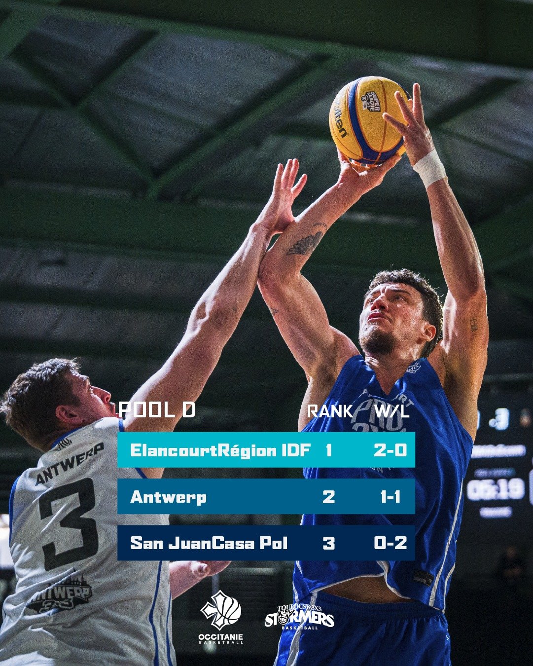 Photo Occitanie Basketball Camps