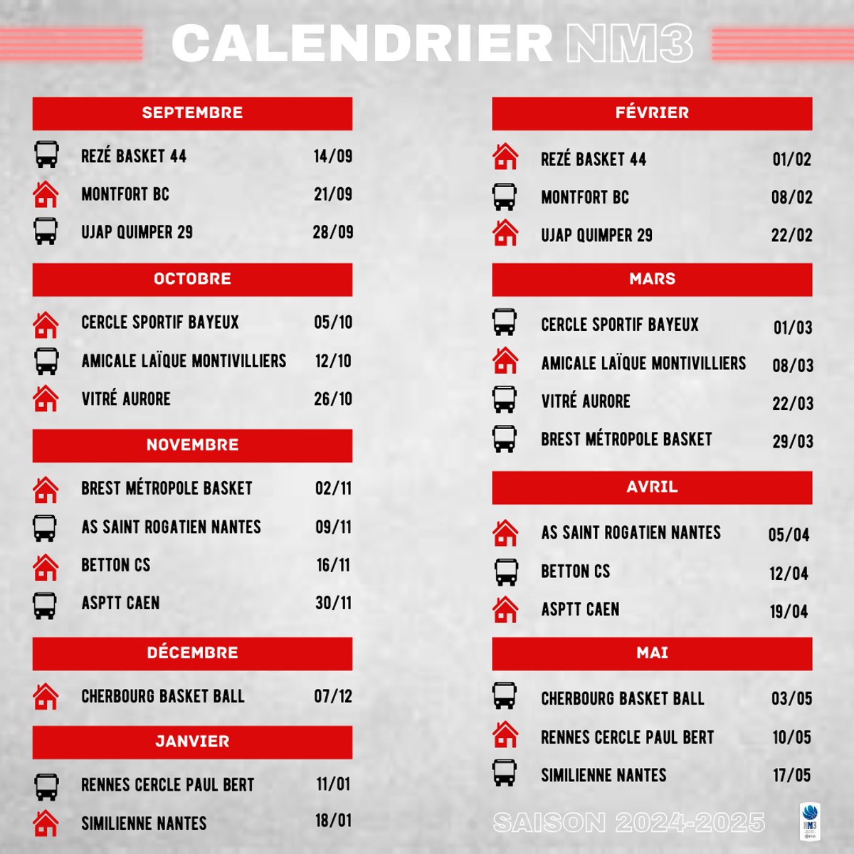 Photo Pornic Basket Saint-Michel