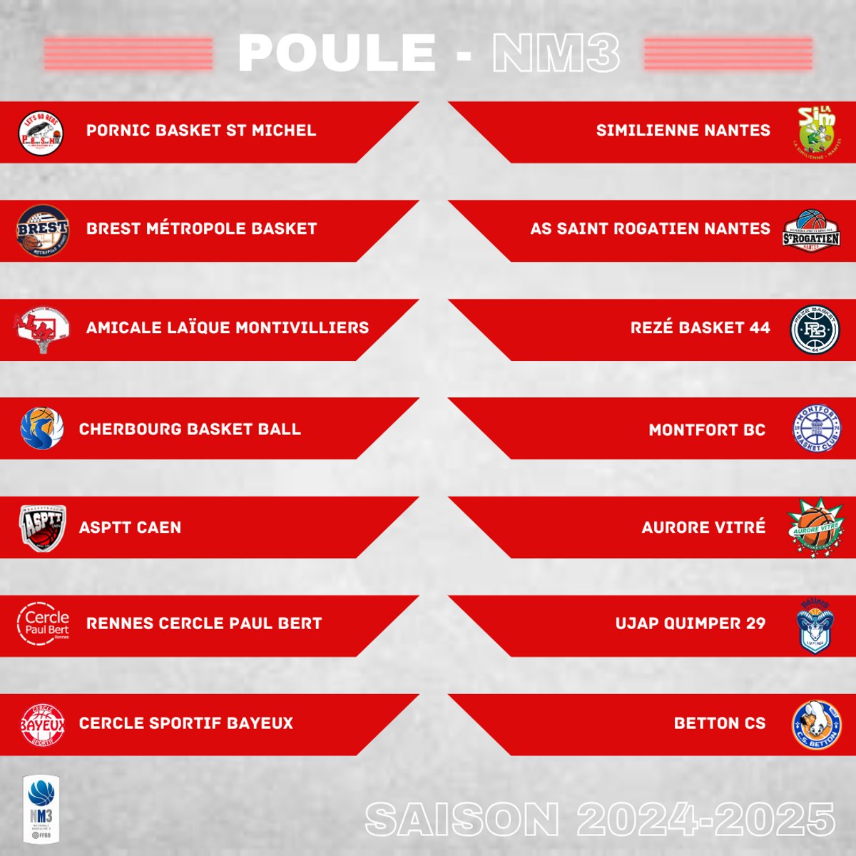 Photo Pornic Basket Saint-Michel