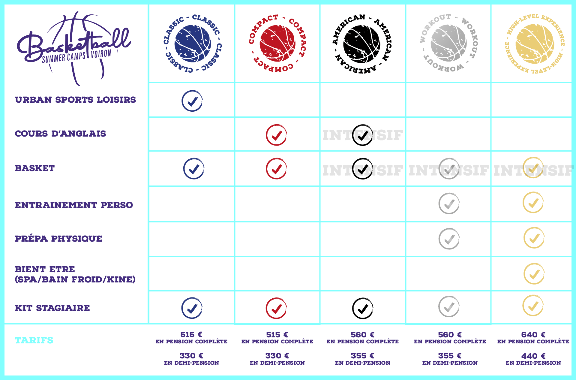 Photo Summer camps en anglais