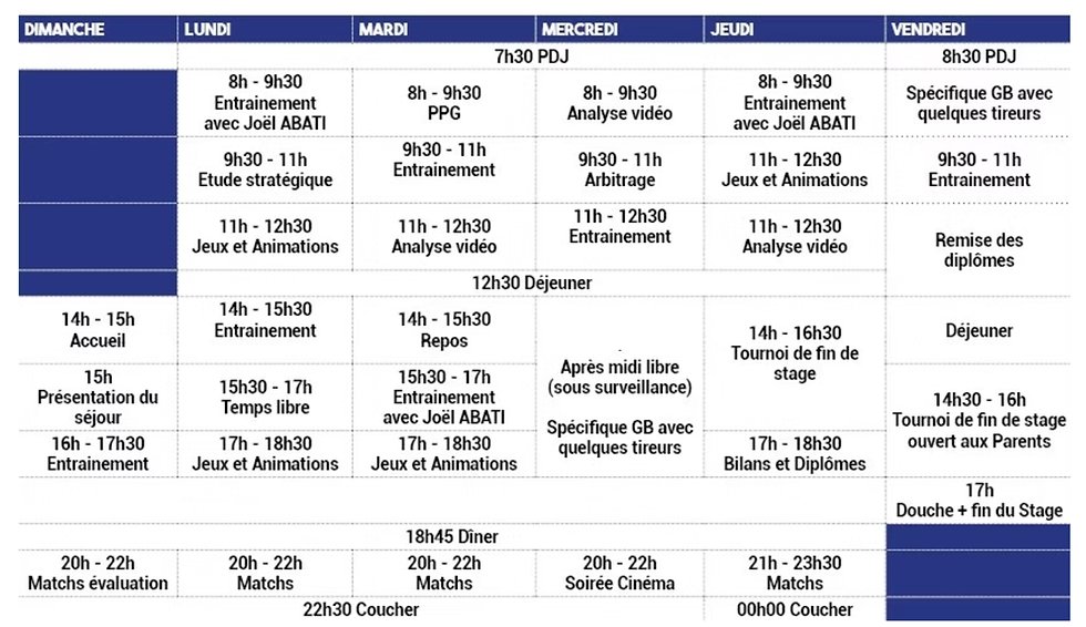 Photo Stage Joël ABATI
