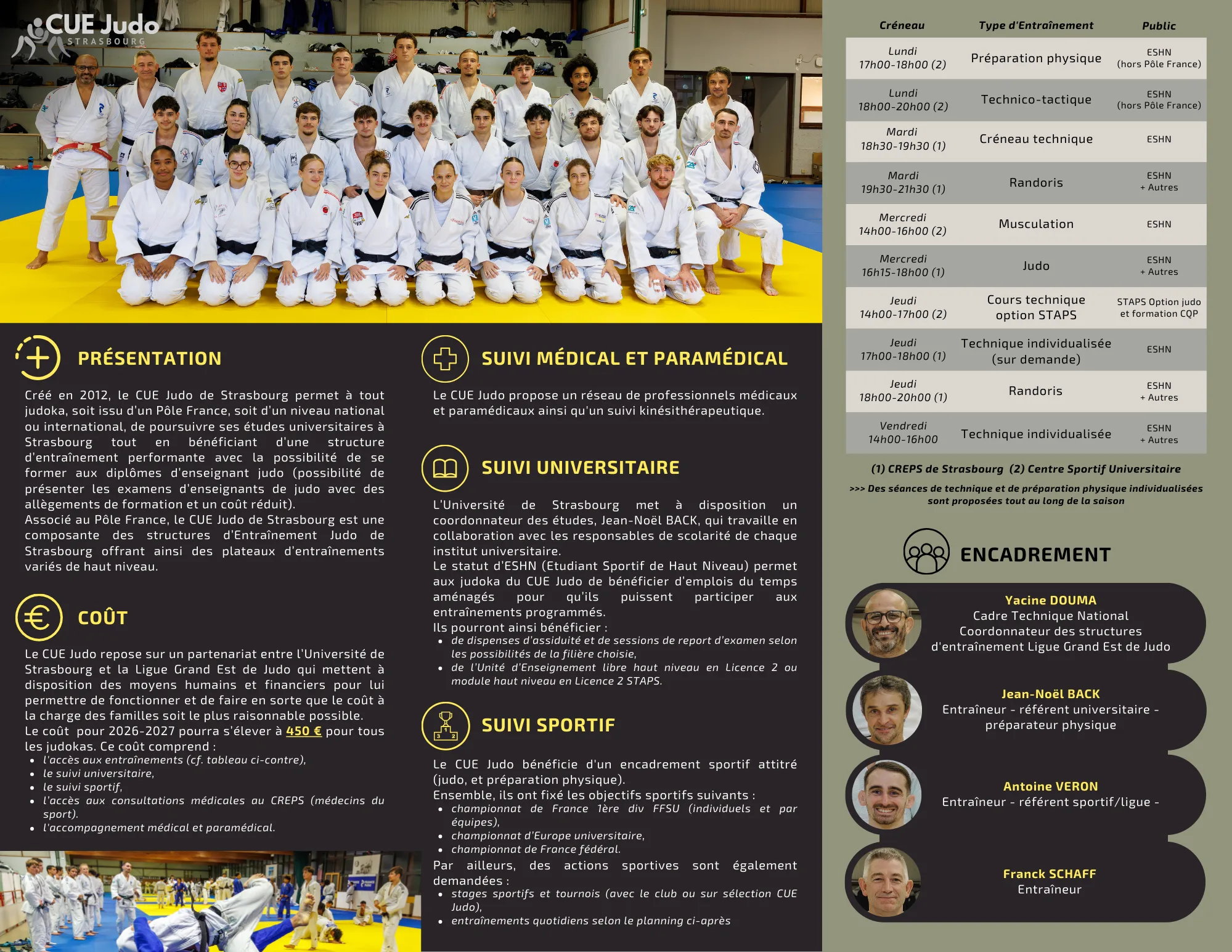 Photo Judo Camp Grand Est