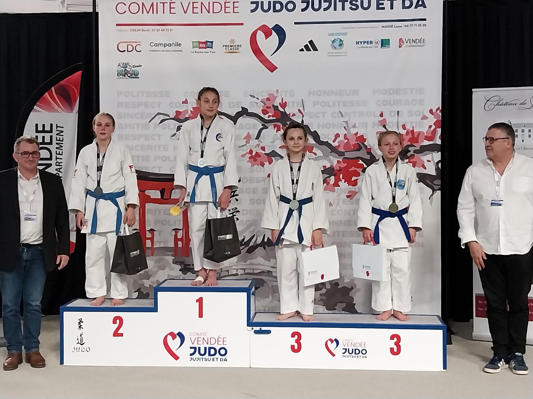 Photo Judocamp